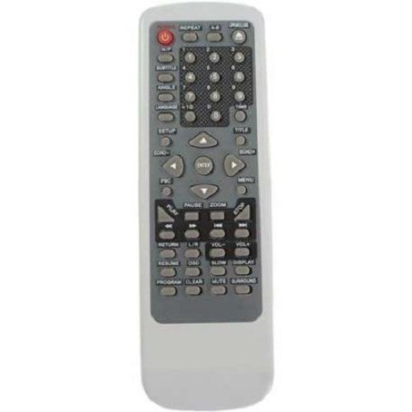 Controle DVD Britania Imagem - KT738 - KT739