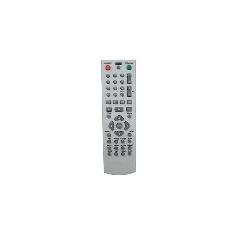 Controle DVD Britânia Fama 3 - C01050