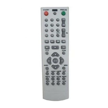 Controle DVD Britânia Fama 3 - C01050