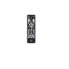 Controle receptor NET HD - C01256