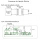 Controlador de temperatura TCN4S-24R Autonics